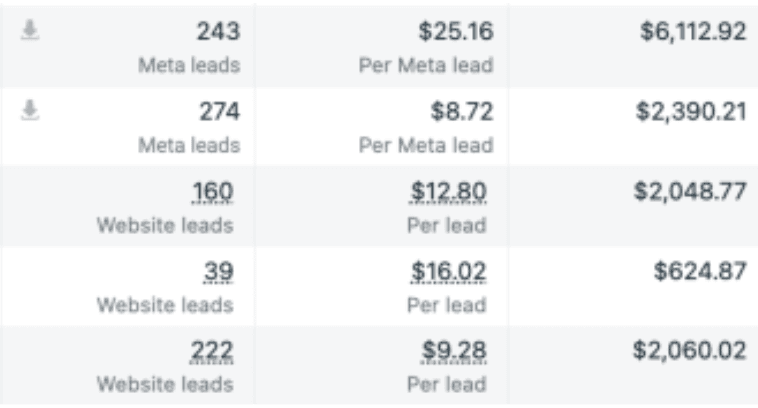 Ads Manager result 8